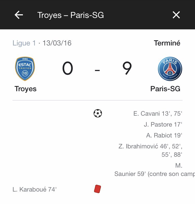Cette année la, on se souviendra aisément de la victoire record contre Troyes 9-0 et d’une saison très correcte entachée d’une élimination en quart de finale contre Man City.