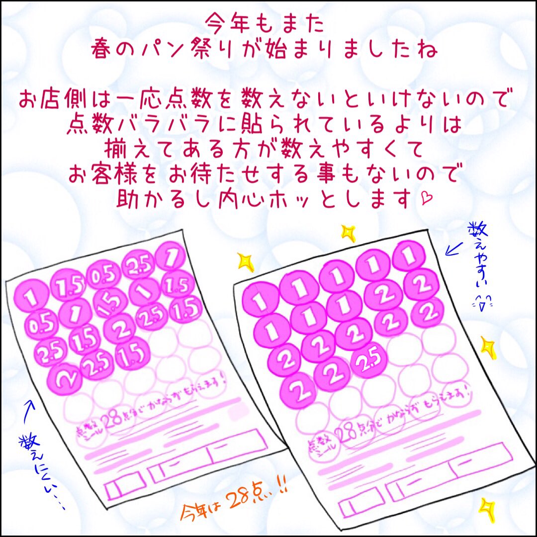 あとみ 今年は早めにこの投稿します O サービスカウンターがないお店もあるし レジが混んでる時に点数ムチャクチャに貼られてるのを何枚も出されたりすると ちょっとガビーンてなるかもです笑 ヤマザキ 春のパン祭り お皿 シール スーパー