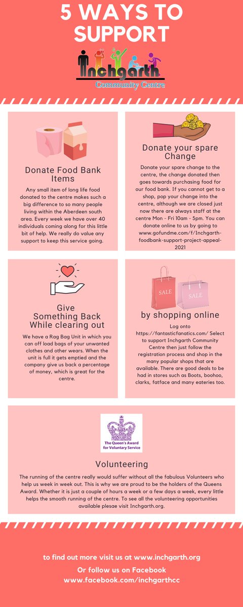 Here below is a poster with 5 ways in which you could help support Inchgarth Community Centre.