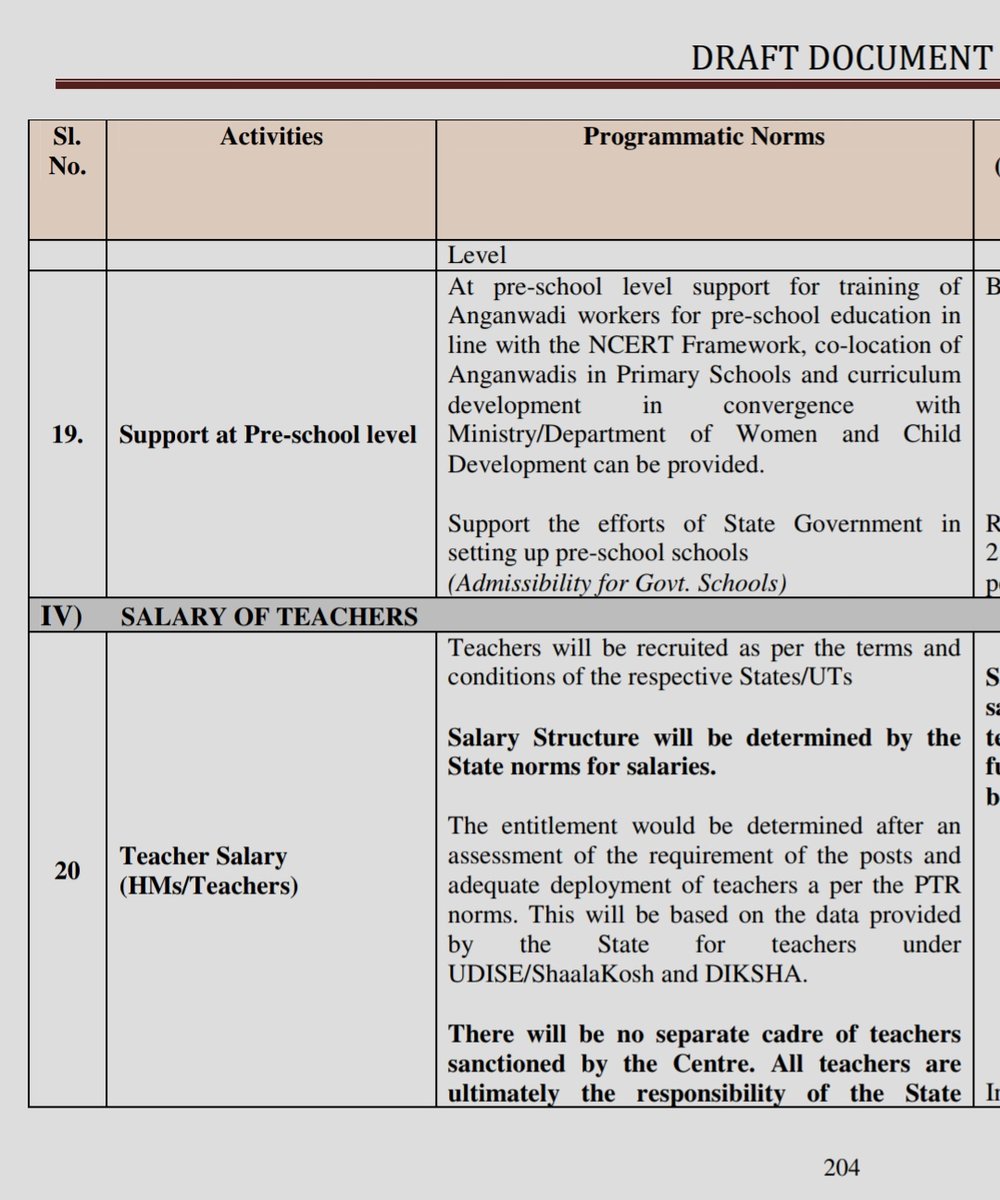 delhi_ssa's tweet photo. It is clearly mentioned in the draft of SAMAGRA SHIKSHA 
"ALL TEACHERS ARE ULTIMATELY THE RESPONSIBILITY OF THE STATE"
EDMC took the responsibility and we request Delhi government to take it seriously too.
@msisodia @ArvindKejriwal @shail2018 @ipathak25 @LtGovDelhi @AtishiAAP https://t.co/bMfRJAr6yC