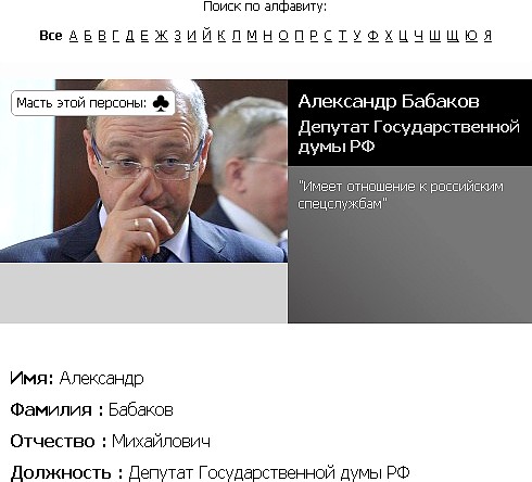 Масові акції в центрі Києва: на Грушевського обмежили рух - Цензор.НЕТ 1711