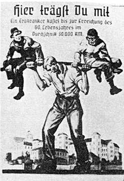 Antilock ナチスとは関係ないだろ では ここで 健康な労働者が障害者を支えるナチス のプロパガンダポスター と いらすとやの 年金を負担する人のイラスト 高齢化社会のイラスト を御覧ください