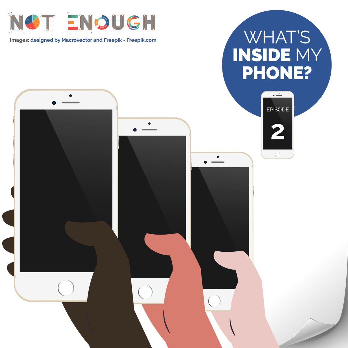 NotEnoughDM's tweet image. Do you know that there are precious metals and minerals in your phone? 📱💎 This week we look at copper which is used in the phone's wiring as well as in many other electric appliances. Do you know where copper comes from? 🌍
To be continued... #whatsinsidemyphone