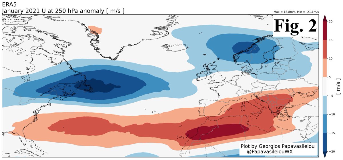 2/5 Most notably ones are the large precipitation anomalies across the western  #Balkans and  #Italy as it is usually the case during a persistent negative NAO phase. The persistent negative NAO was associated with an anomalous equatorward shifted upper-level jet stream (Fig. 2)