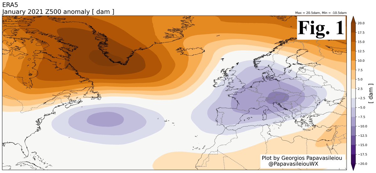1/5 During January of 2021 a western based negative  #NAO (Fig. 1) was established leading to robust anomalies in  #precipitation and  #temperature over the N. Atlantic and  #Europe according to preliminary analysis of  @ECMWF  #ERA5 data.