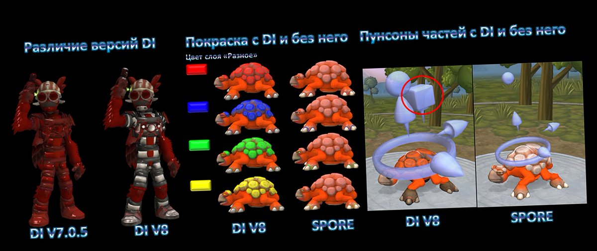 spore dark injection without galactic adventures