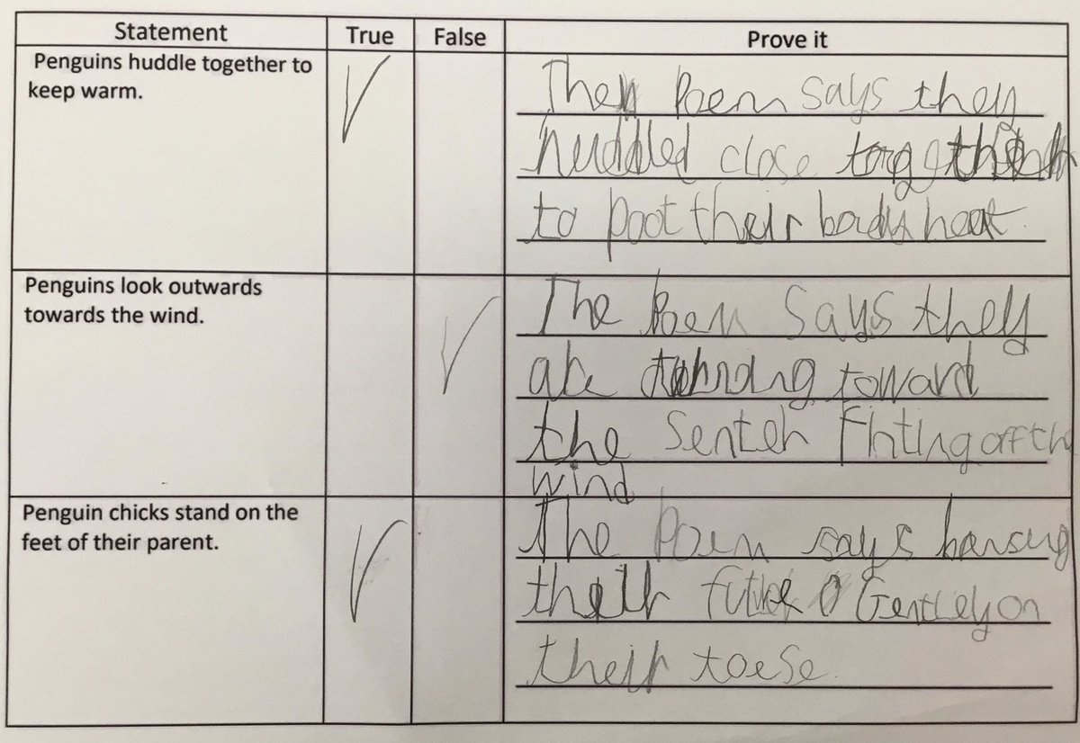 2Cvps's tweet photo. Today we used evidence from the text to prove how we knew a statement was true or false. We took direct quotes from the poem to back up our ideas. https://t.co/mOzAuRuUTd