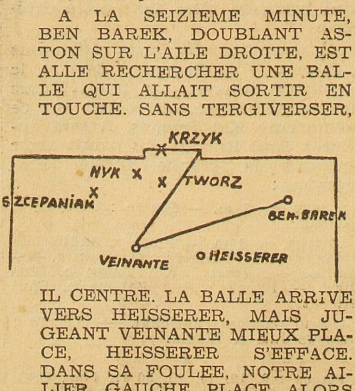 KronikaFutbolu's tweet photo. 22 stycznia Polska 1939 roku Reprezentacja Polski przegrała z Francją 0:4 w Paryżu. Był to 3 mecz Polaków we Francji, ale pierwszy z Trójkolorowymi.
Poniżej grafiki obrazujące jak padały bramki z francuskiej gazety L’Auto z 23 stycznia 1939
#futbol #pilkanozna #historia #LaAuto https://t.co/xhtOVaeLZD