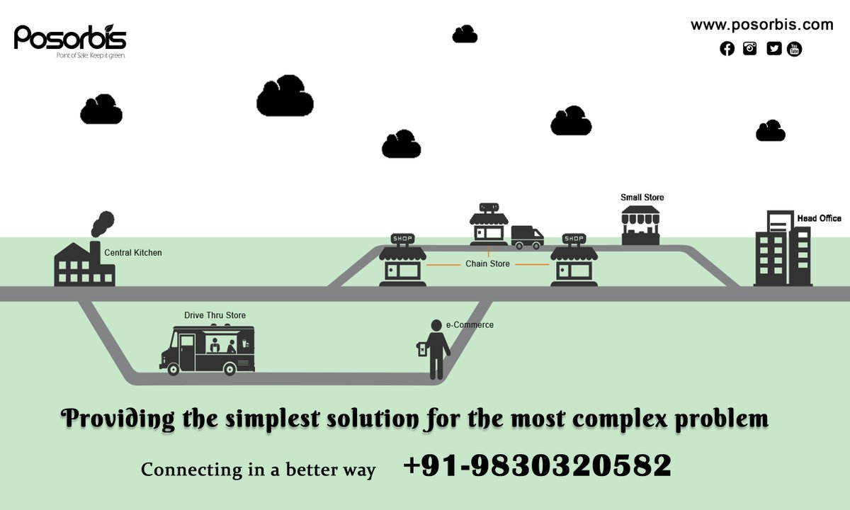 SIS_POS's tweet photo. Think Outside the Box we Help You Invent the Future.
Connecting in a better way  +919830320582
Demo Request : https://t.co/1tJmvpaSYZ
#restaurantpos #posorbis #billingsoftware #restaurantsoftware
#restaurantbusiness #restaurant #foodchain #restaurantchairs
#qsr #cloudkitchen https://t.co/hGFhAvesVW
