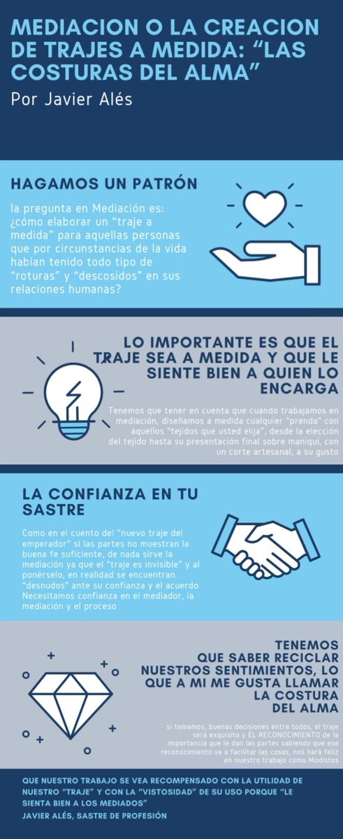 Fjavierales's tweet photo. Ideas que nos ayudan a comprender @eimediacion @AMMediadores @SolucionaMedia @ColpisMediacio https://t.co/7n0kgGenh3