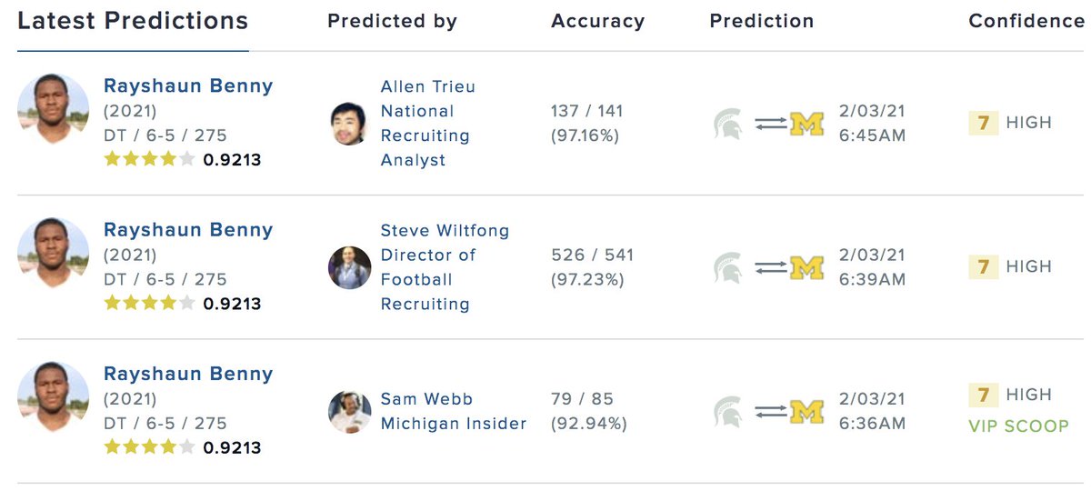 247Sports Recruiting (@247recruiting) on Twitter photo Starting National Signing Day with a run of flip predictions on the <a href="/247CrystalBall/">247SportsCrystalBall</a>: 247sports.com/Season/2021-Fo… Starting National Signing Day with a run of flip predictions on the <a href="/247CrystalBall/">247SportsCrystalBall</a>: 247sports.com/Season/2021-Fo…