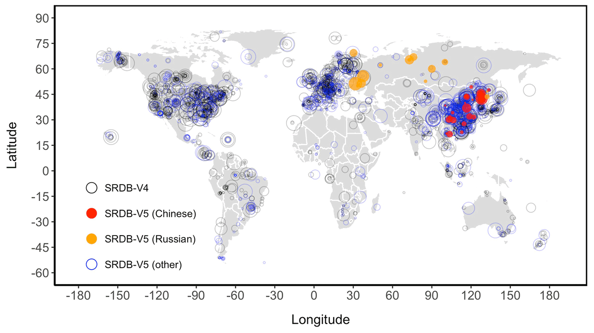 shoji_HSMT's tweet photo. Global #SoilRespiration DataBase renewed!
"A restructured and updated global soil respiration database (SRDB-V5)" https://t.co/3qEJZK9WWZ
#SRDB https://t.co/i186P1eV4P