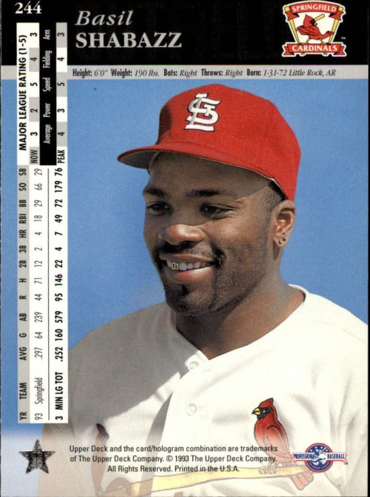 razorbackshane's tweet photo. @TSN_Sports Basil Shabazz https://t.co/m1FWkehoTu