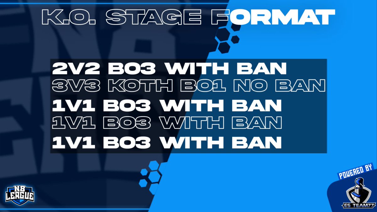 ❗New format for the K.O. Stage❗