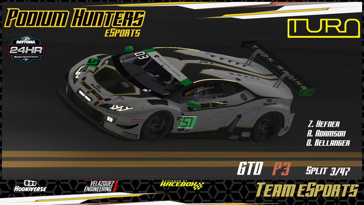 podium_hunters's tweet image. (1/2) Starting off 2021 strong in the @iRacing 24hrs of Daytona! We had a good showing with 2 of our 6 entries scoring podiums, one being Tram Silver taking first place in class. 

@TurnRacing @TheHooniverse  @racebox_sim #valazquezengineering
#iracing #iracingdaytona24
