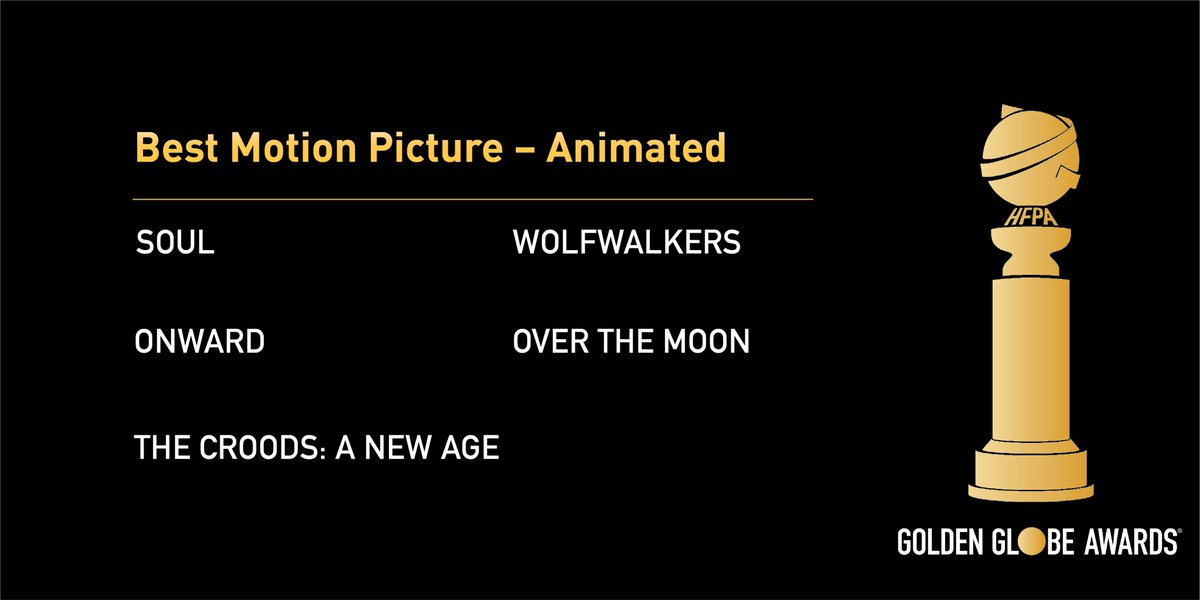Best Animated Film

The Croods: A New Age (<a href="/TheCroods/">The Croods</a>)
Onward (@pixaronward)
Over The Moon
Soul (<a href="/PixarSoul/">Soul</a>)
Wolfwalkers

#GoldenGlobes