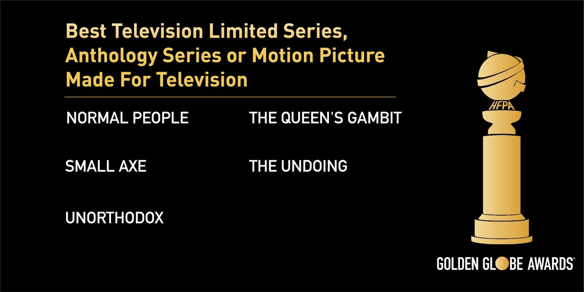 Best TV Limited Series, Anthology Series, or Motion Picture Made For Television

Normal People
The Queen’s Gambit
Small Axe 
The Undoing
Unorthodox

#GoldenGlobes