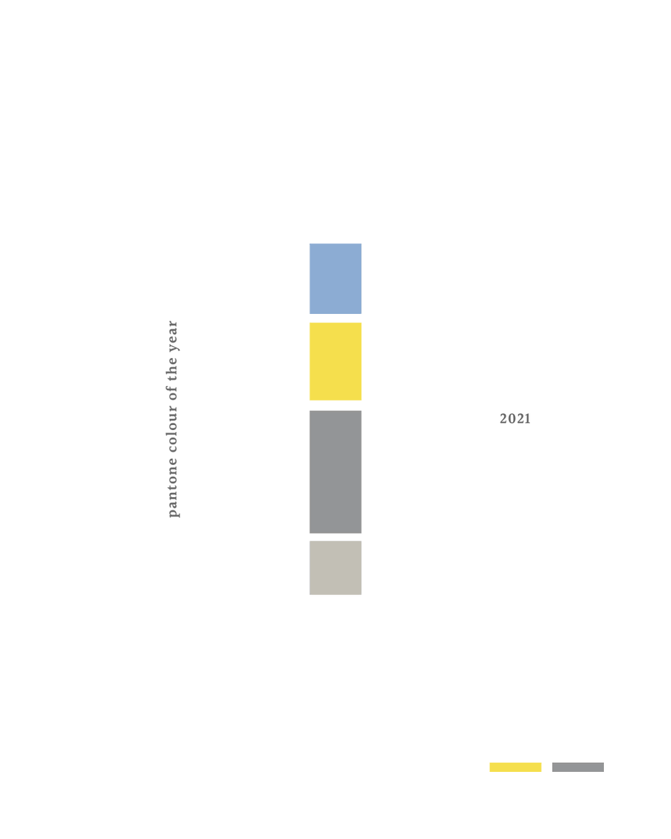 digitalyagency's tweet photo. @pantone #colouroftheyear 2021

"A message of happiness supported by fortitude, the combination of Ultimate Gray + Illuminating is aspirational &amp; gives us hope. We need to feel that everything is going to get brighter – this is essential to the human spirit" - Leatrice Eiseman https://t.co/KzYlDBdtIt