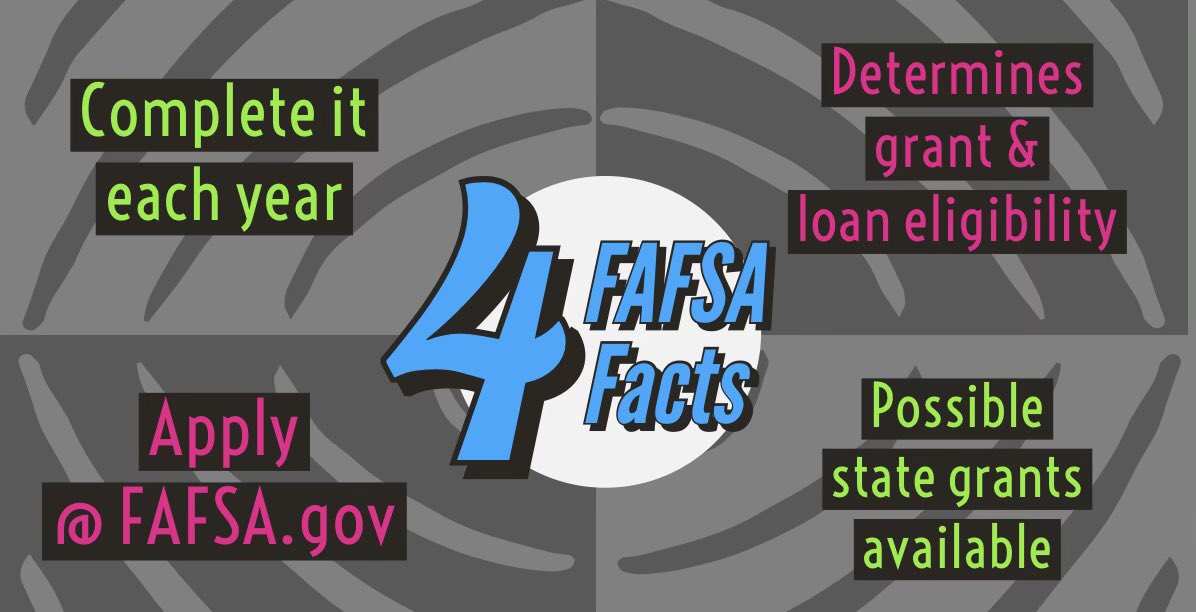 Let’s celebrate #FAFSAFebruary with 4 #FAFSA Facts! #KYGoesToCollege