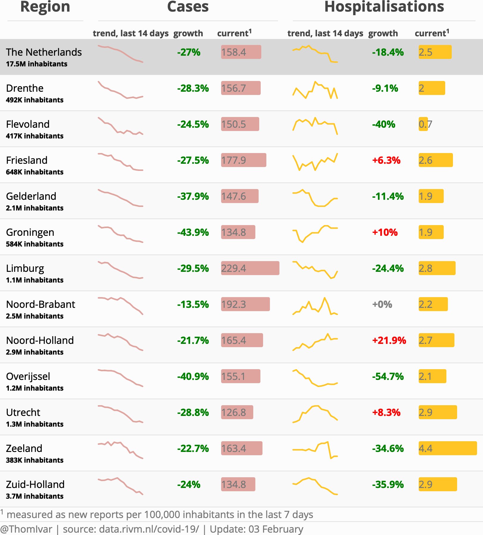 EtTtkG7XYAI07Ju?format=jpg&name=large