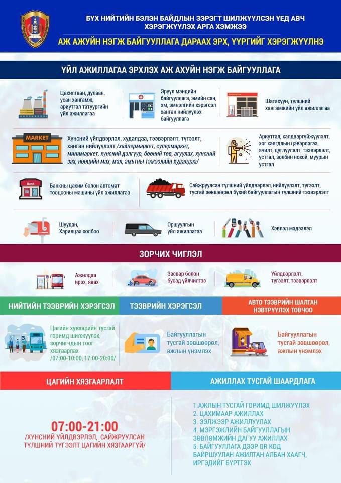 2021.02.11-нээс 2021.02.23 хүртэл нийслэлд Бүх нийтийн бэлэн байдлын зэрэгт шилжиж, хатуу хөл хорио тогтоох шийдвэрийг УОК-оос  гаргалаа. Дээрх хугацаанд дараах арга хэмжээг авч хэрэгжүүлнэ.