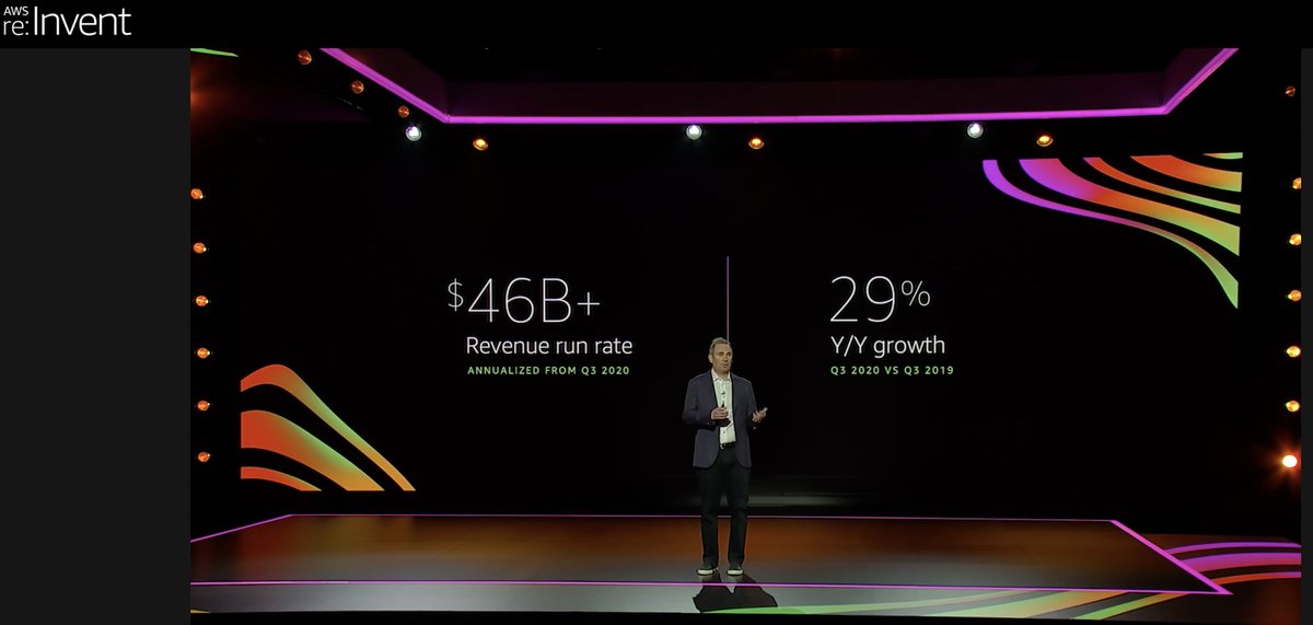 Stelligent's tweet photo. Read along as Stelligent founder, Paul Duvall, takes a deep dive into the top 10 #DevSecOps related announcements from #AWS #reInvent2020 #automateeverything https://t.co/Uqp1dlZ92z https://t.co/jBzKHHxgIA