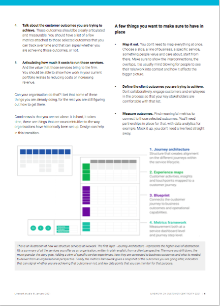 liveworkstudio (@liveworkstudio) on Twitter photo A sneak peek of our latest whitepaper on #customercentricity by <a href="/marziaarico/">Marzia Aricò</a> & <a href="/angelamancini/">Angela Mancini</a>.
📥 Download the full whitepaper here: liveworkstudio.com/whitepapers/cu… #design #servicedesign #cx A sneak peek of our latest whitepaper on #customercentricity by <a href="/marziaarico/">Marzia Aricò</a> & <a href="/angelamancini/">Angela Mancini</a>.
📥 Download the full whitepaper here: liveworkstudio.com/whitepapers/cu… #design #servicedesign #cx