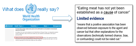 8/ Even the WHO/IARC panel looking into the colorectal cancer link declared that 'other explanations for the observations (chance, bias or confounding) could not be ruled out' while 'consumption of red meat has not been established as a cause of cancer'  https://www.who.int/news-room/q-a-detail/cancer-carcinogenicity-of-the-consumption-of-red-meat-and-processed-meat