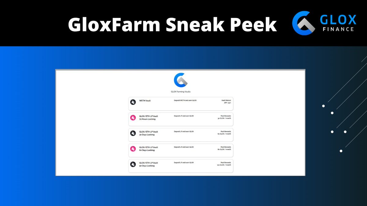 We are thrilled to share the sneak peek of GloxFarm with our community. Its testing is complete and phase 1 version will be launched soon. Don't forget GloxFarm has several unique features and better rewards

Stay Tuned!!
$Glox #Gloxfinance #DeFi #crypto
