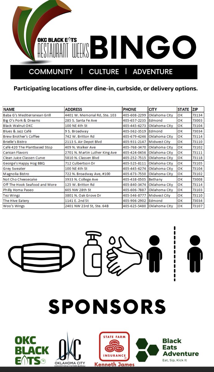 The NETwork, OKC tweet media