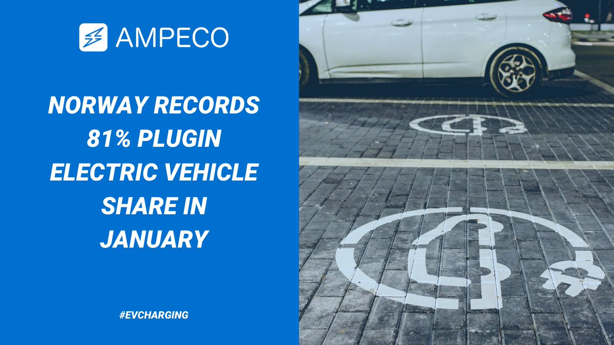 AmpecoGlobal's tweet photo. 🇳🇴Norway, the world’s leading nation in the electric vehicle transition, saw 80.7% plugin share in January.

⚡Electric vehicle transition is moving faster than expected and it is dependent on the available #evcharging infrastructure. ⚡️ https://t.co/OTQmXVzGwb