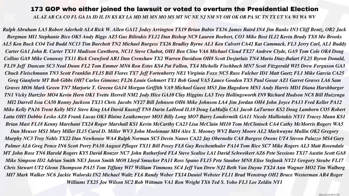 And here's the 173 Members of the House of Representatives who either don't understand or don't believe in Democracy. #SeditionCaucus  #SeditiousGOP #SeditionHasConsequences Once there is an  #AttemptedCoup, history shows they will try again.THREAD 6/6