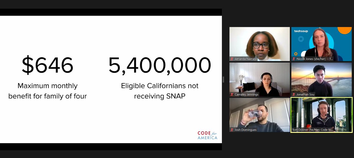 TechSoup's tweet image. #GetCalFresh, from @codeforamerica, supports applicants through the #CalFresh #SNAP enrollment process. There are 5,400,000 eligible californians not receiving #SNAPbenefits and the maximum monthly benefit for a family of four is $646. #PublicGoodAppHouse #FoodApps
