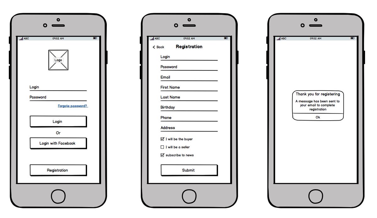 CodeCoach1's tweet image. What is your favorite wire framing tool? 
Anyone still use pen and paper?