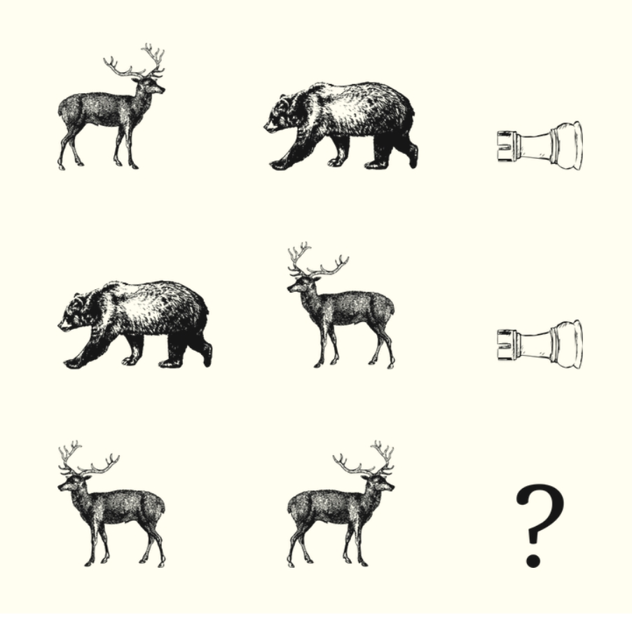 Whitest Envy You Know on Twitter "Нахрен я начал проходить IQ тест в