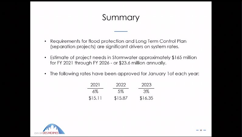 Summary of the Stormwater section