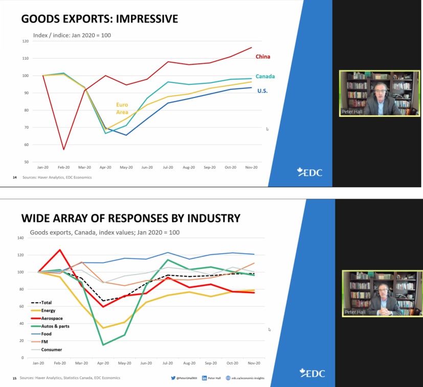 KarineBoilly's tweet photo. Le webinaire @DesjardinsCoop avec @PeterGHallXIII, @ExportDevCanada : un incontournable sur les perspectives économiques mondiales 2021 à la tribune de la @chambremontreal avec @MichelLeblanc20 via :
▶️#ccmm |

#RelançonsMTL #DéveloppementDaffaires #CommerceInternational https://t.co/JF8rgq84sy