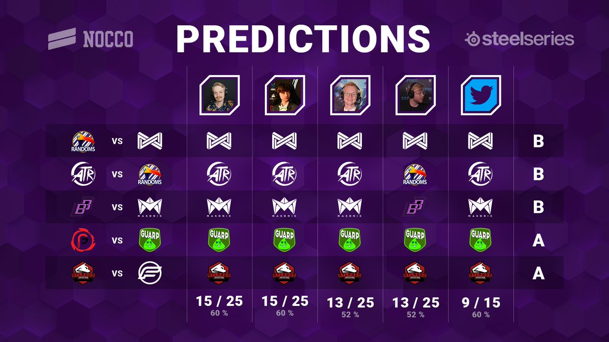 Leagues News tweet media