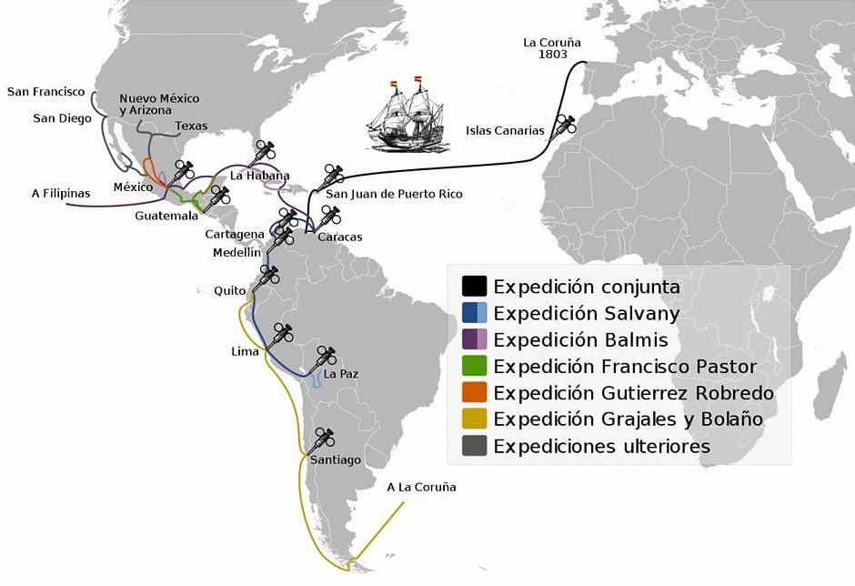 simongerman600's tweet photo. The Balmis Expedition (1803–1806) was a mission to Spanish America and Asia with the aim of vaccinating millions against smallpox. The first image is a #map of the mission and the second image gives a quick estimation of the mission's success. Source https://t.co/sx0luZSkJ8 https://t.co/mx7TM6felp