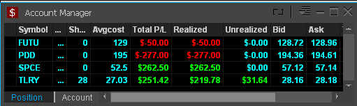 stmchris's tweet photo. End of the day for me

2/2

$SPCE was the only trade that I can rated it A set up, the rest ( $FUTU $PDD $TLRY ) was....haaaaann....

Have a nice one https://t.co/uhAGilvoZz