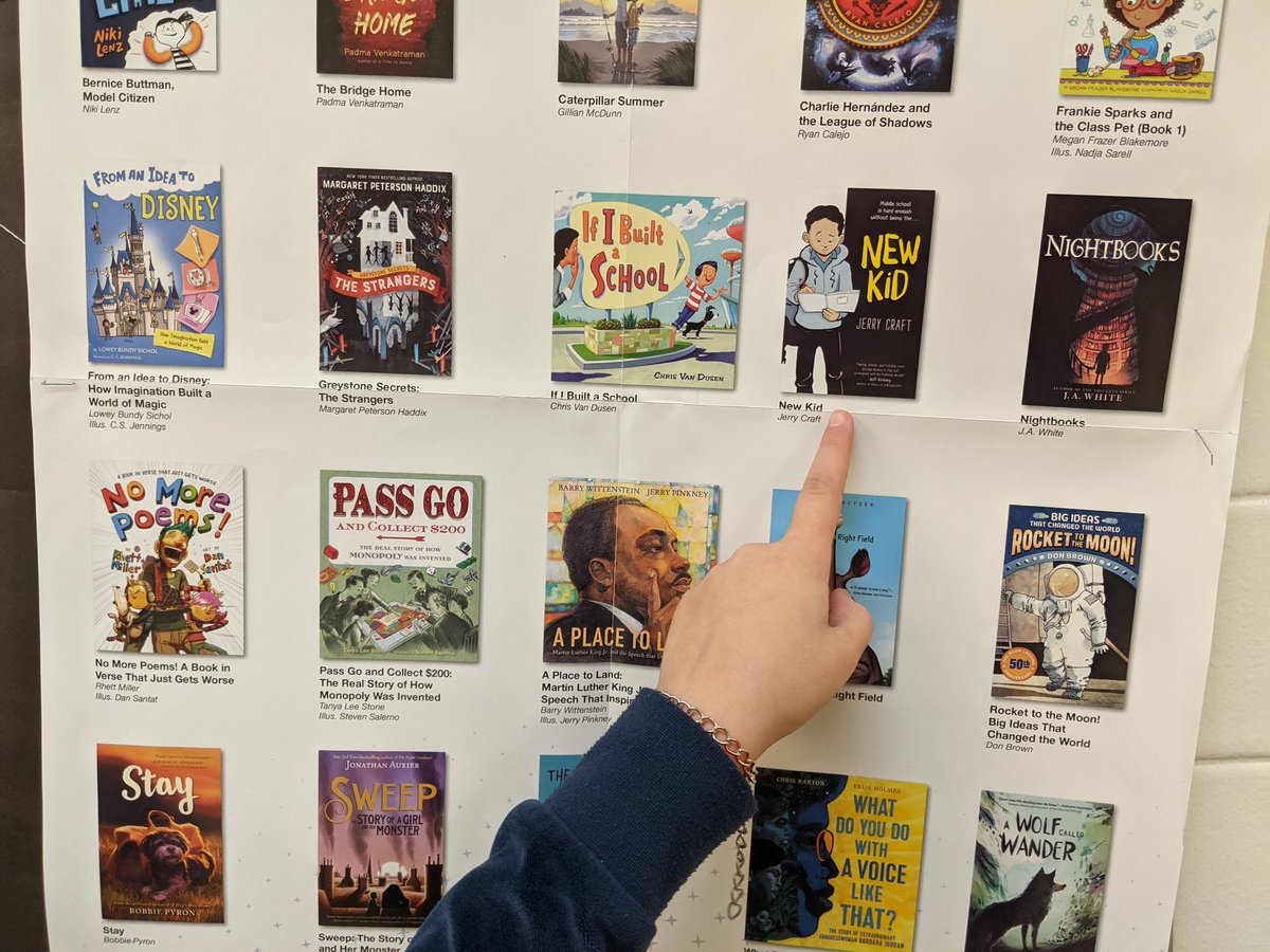 RaylChristine's tweet photo. Remembering and selecting their choice for the Texas Bluebonnet Award! @IrvingLibraries @KeyesTigerCubs @ https://t.co/QOiDWrdL9l