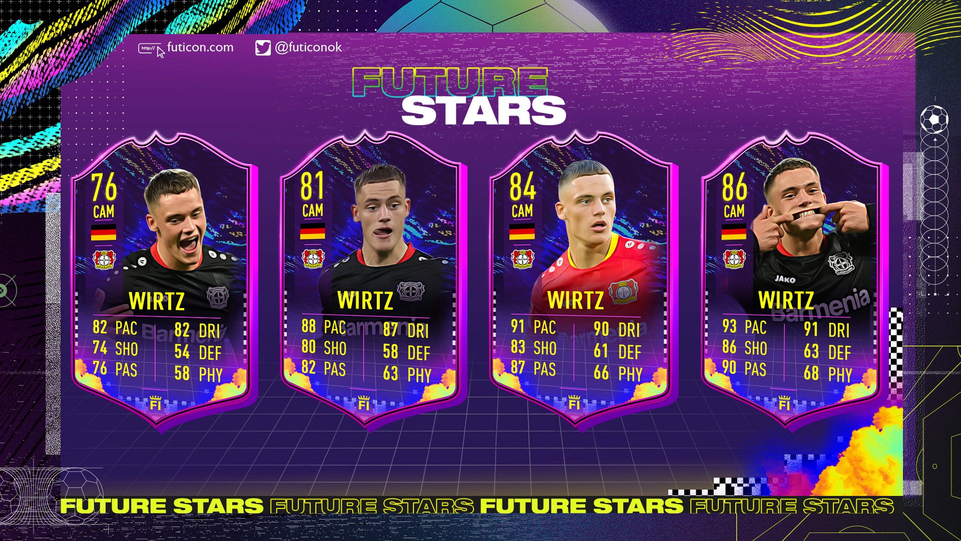 Futicon Florian Wirtz Futurestars Upgradable Objectives Concept Fut21 Fifa21 This Would Be Similar To Fifa Daniel James Future Star T Co Jxbwh87lql Twitter