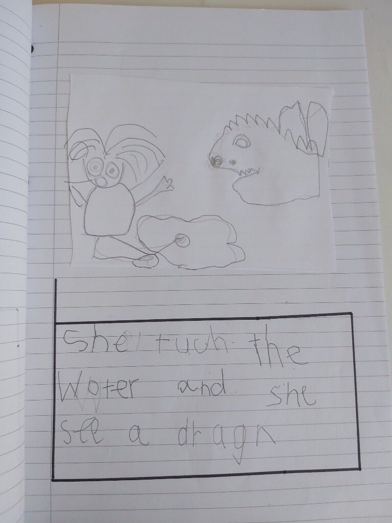ursache_v's tweet photo. @BenyonPS Jennifer loves expressing herself through story writing. She has created her own book and decorated it🌟
Excellent work ! https://t.co/pMVDxQluSB
