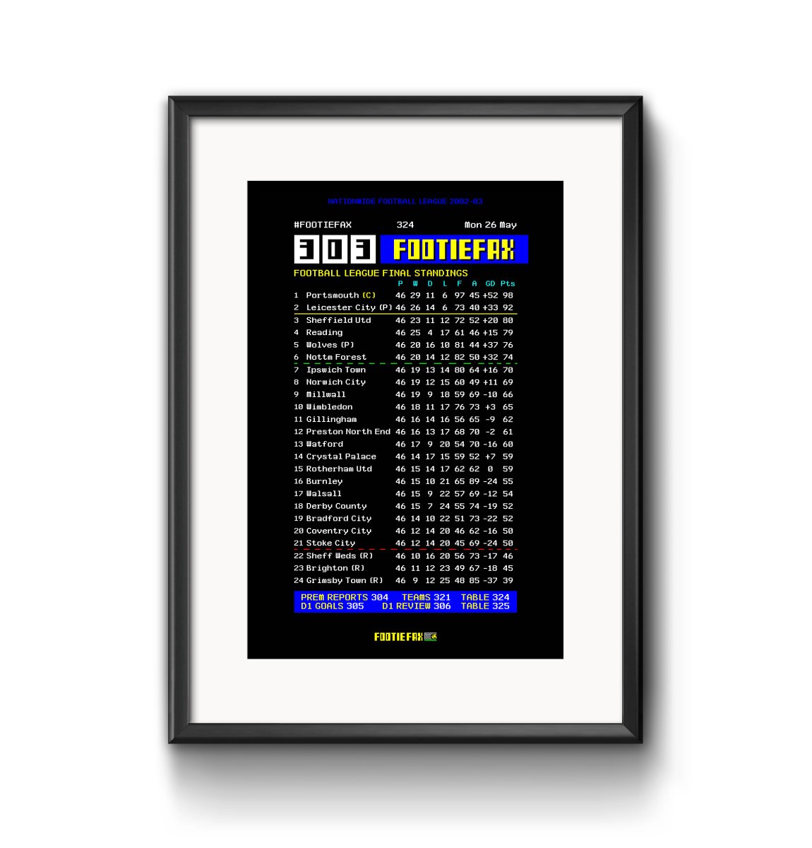 Check out the awesome <a href="/FootieFax/">FootieFax</a> Pompey print available at terracelife.co!

Available as a print or framed! #pompey
