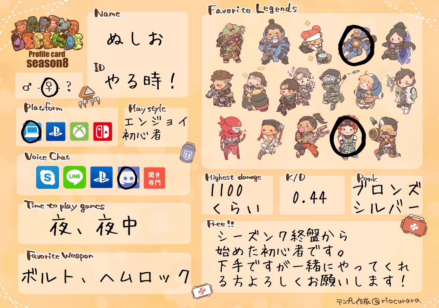 ぬしお Nushio Twitter