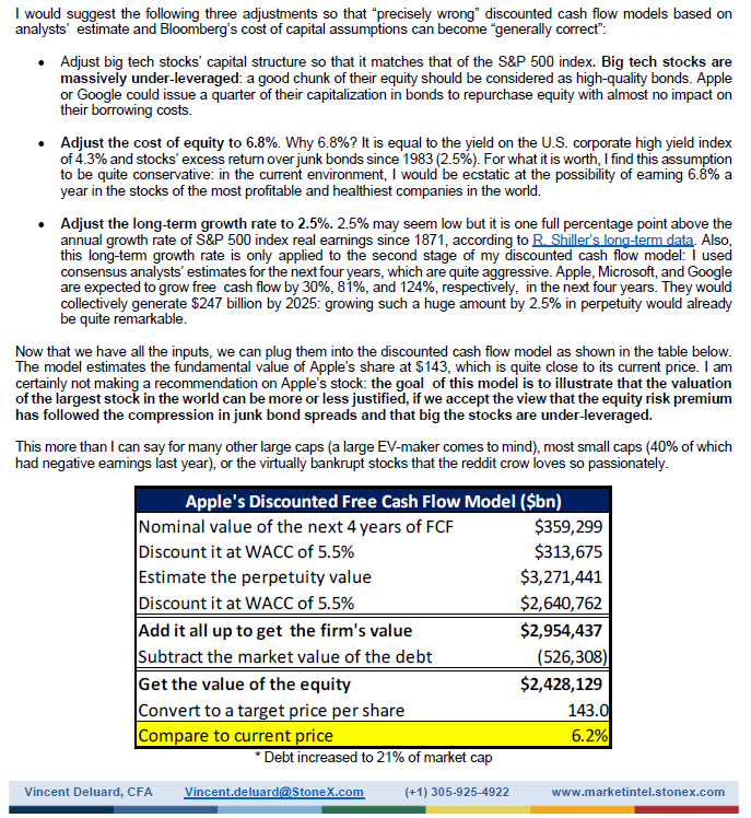I took 3 steps- "re-lever" the balance sheet to normal levels- Adjust the cost of equity to HY bonds' yields + 2.5%- Adjust long-term growth to 2.5%With this Apple's current valuation looks justifiable3/6