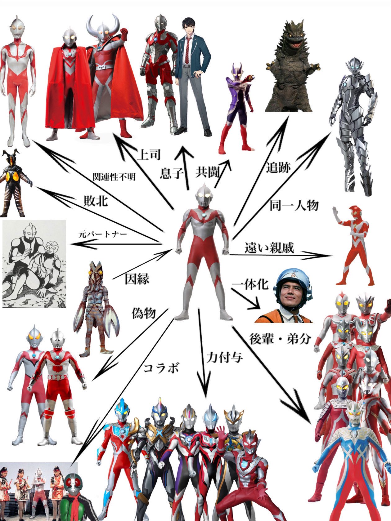 SALE/89%OFF】 初代ウルトラマン veme.fi