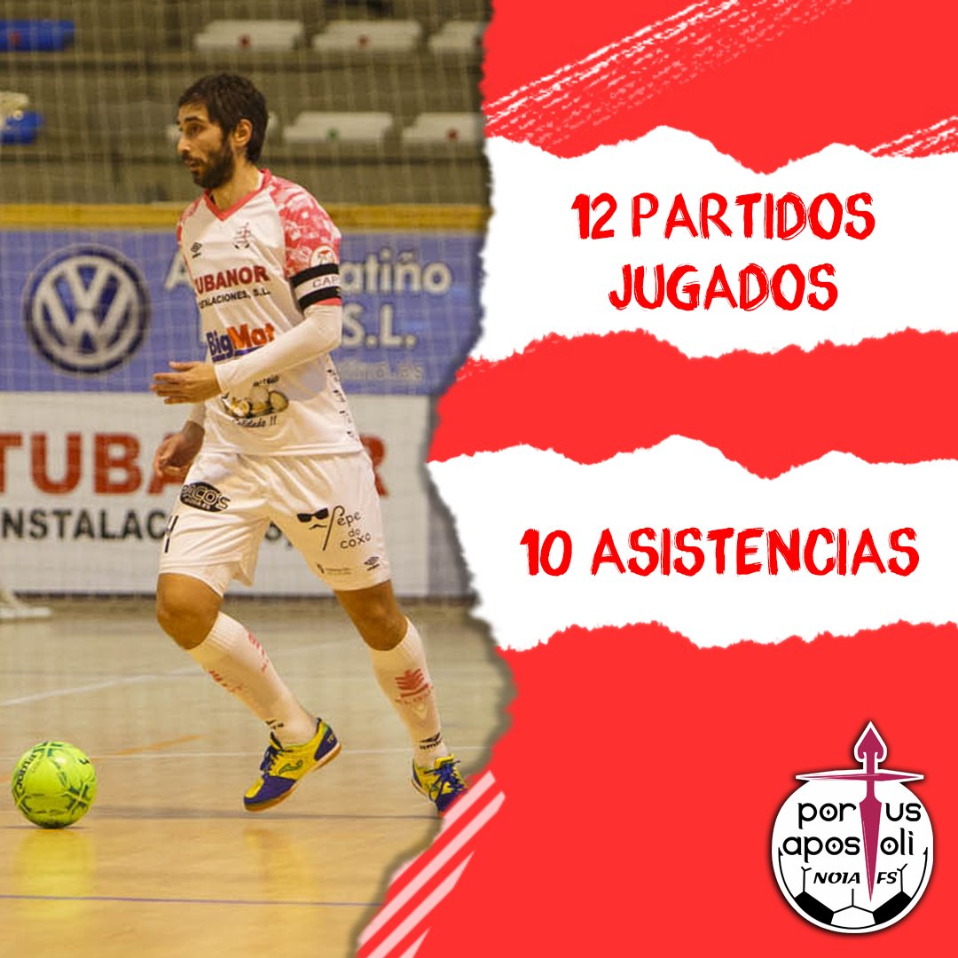 Noia Portus Apostoli FS (@noiafutbolsala) on Twitter photo 🔟 𝓪𝓼𝓲𝓼𝓽𝓮𝓷𝓬𝓲𝓪𝓼 𝓮𝓷 1⃣2⃣ 𝓹𝓪𝓻𝓽𝓲𝓭𝓸𝓼 𝓭𝓮 𝓛𝓲𝓰𝓪.
👟⚽️ Un capitán moi xeneroso o noso <a href="/davidpalmas5/">David Palmas</a>!
#OSentimentoDunhaVila #PortandoUnhaPaixón 🔟 𝓪𝓼𝓲𝓼𝓽𝓮𝓷𝓬𝓲𝓪𝓼 𝓮𝓷 1⃣2⃣ 𝓹𝓪𝓻𝓽𝓲𝓭𝓸𝓼 𝓭𝓮 𝓛𝓲𝓰𝓪.
👟⚽️ Un capitán moi xeneroso o noso <a href="/davidpalmas5/">David Palmas</a>!
#OSentimentoDunhaVila #PortandoUnhaPaixón