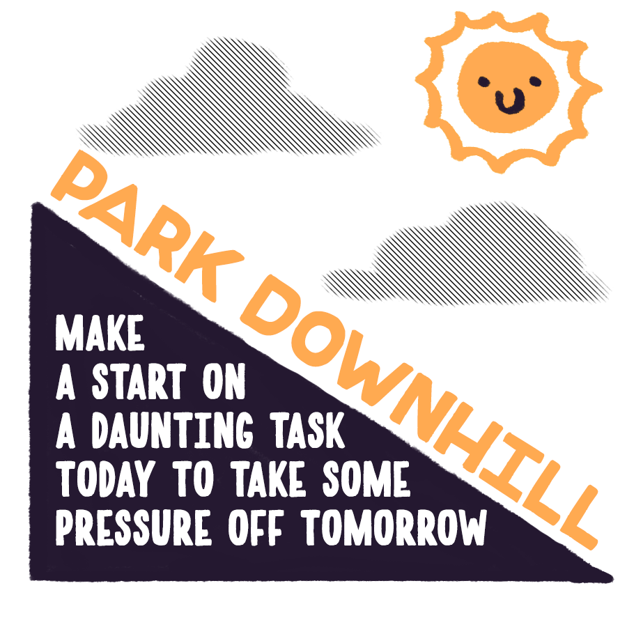 Park Downhill: Love this one. When yr reaching a stopping point at the end of the day, don't fully complete a task. Get a small start on a task or leave a task half-done. This way when yr restarting in the morning, you'll know exactly where to start (on the half-done task!) 2/