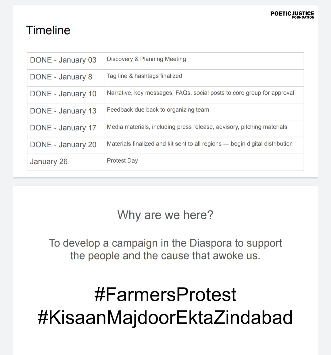 Here's the detailed action plan for the campaign on 26th January. (3/n)